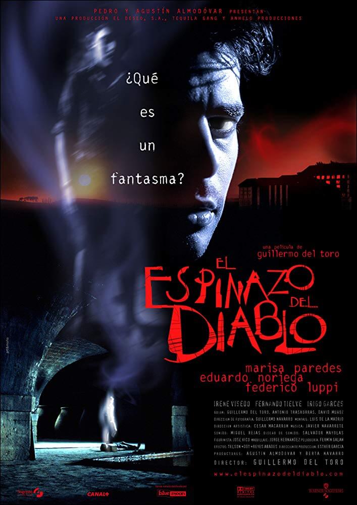 İspanyol Korku Gerilim Filmleri
