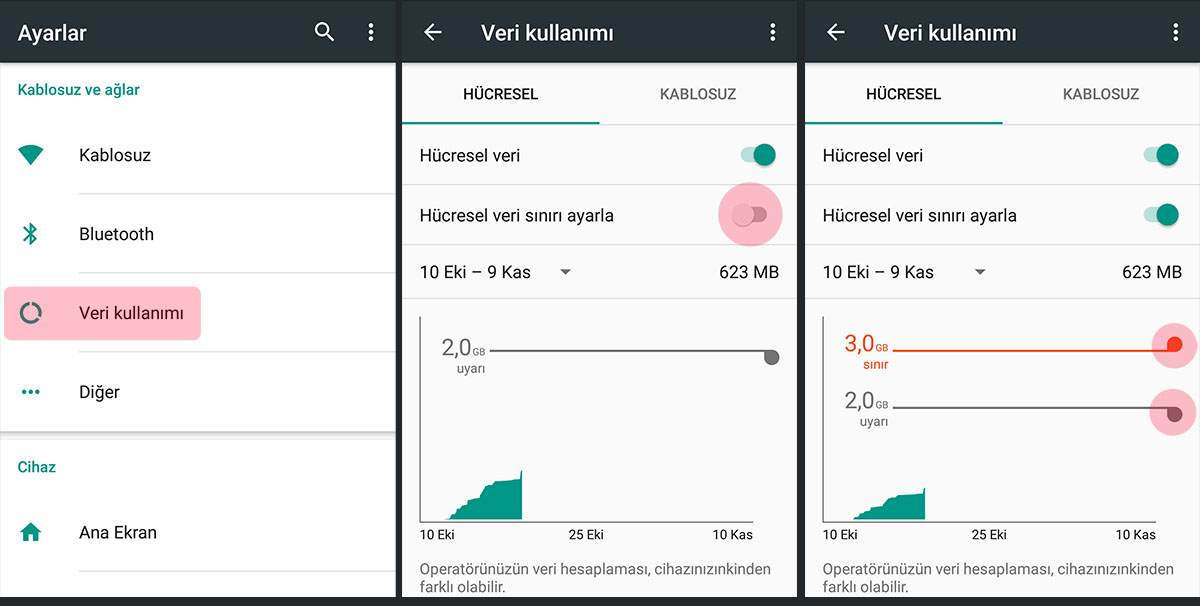 Mobil Veri Kullanım Uyarısı Nasıl Kapatılır ?