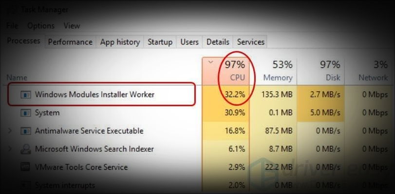 Windows Modules Installer Worker nedir, ne işe yarar?