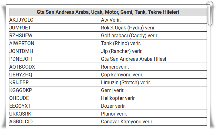 GTA Hileleri