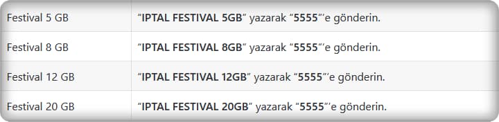 Türk Telekom Paket İptal Kısa Kodları