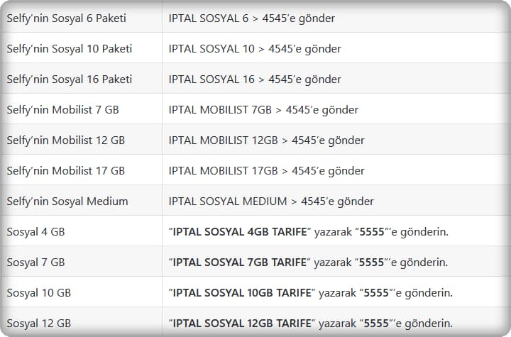 Türk Telekom Paket İptal Kısa Kodları