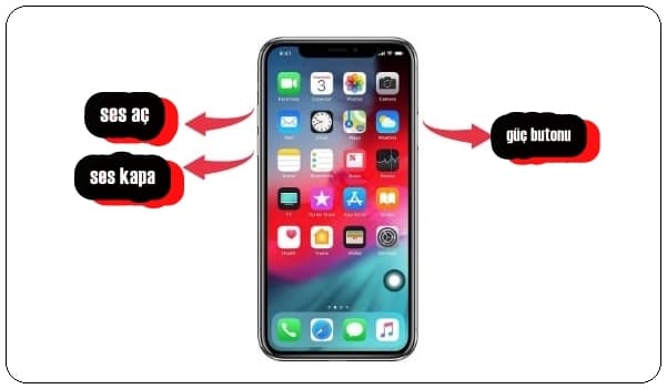 iTunes iPhone Yazılım Güncelleme için Hazırlanıyor da Takılıyor!