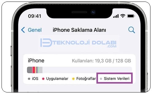 iPhone Diğer Sistem Verileri Nasıl Silinir?