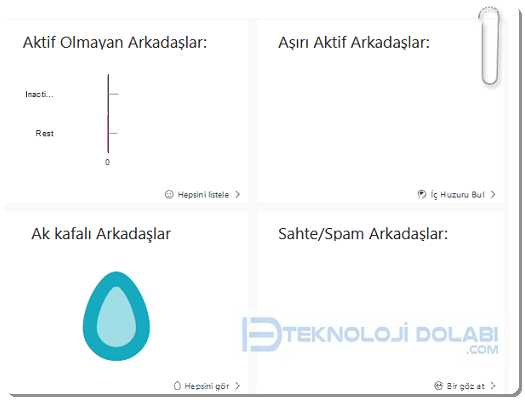 Twitter Aktif Olmayan Hesapları Silme