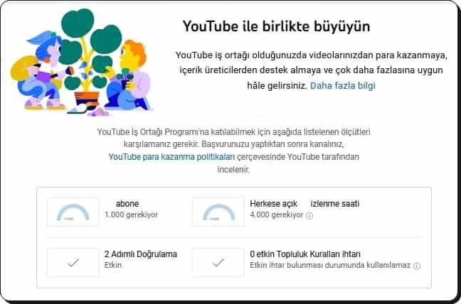 YouTube İzleme Başına Ne Kadar Ödüyor?