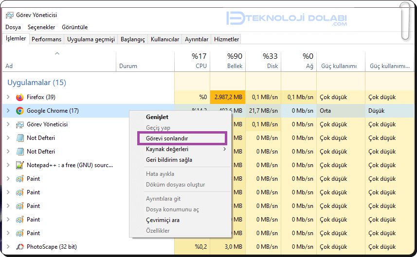 Google Chrome Açılmıyor Sorununun 6 Farklı Çözümü!