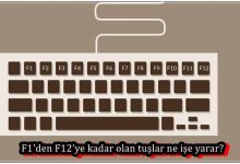 F1'den F12'ye Kadar Olan Tuşlar Ne İşe Yarar?