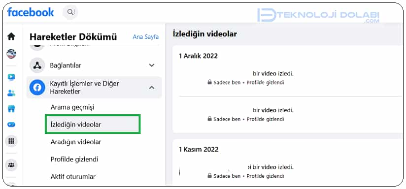 Facebook'ta İzlediğim Videoları Nasıl Görebilirim?