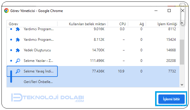 Chrome İndirme Hızını Arttırmanın 12 Yolu