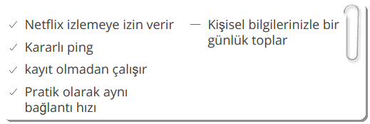 Firefox Ücretsiz VPN Uygulaması