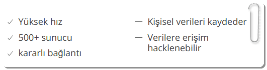 Firefox Ücretsiz VPN Uygulaması