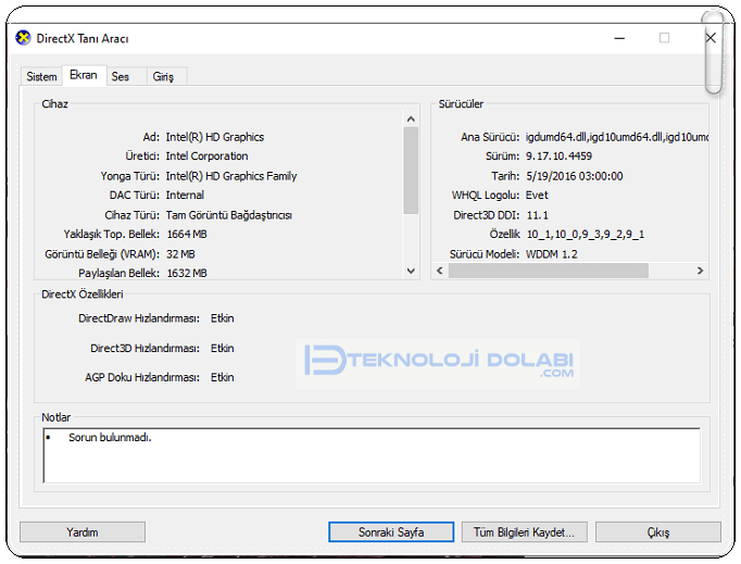 GPU Sağlığını Kontrol Etme