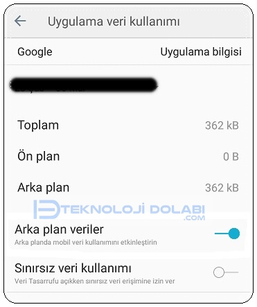Telegram Mesaj Gönderme Sorununu Çözmenin 5 Kolay Yolu!