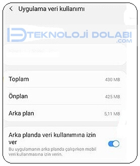 Telegram Mesaj Gönderme Sorununu Çözmenin 5 Kolay Yolu!